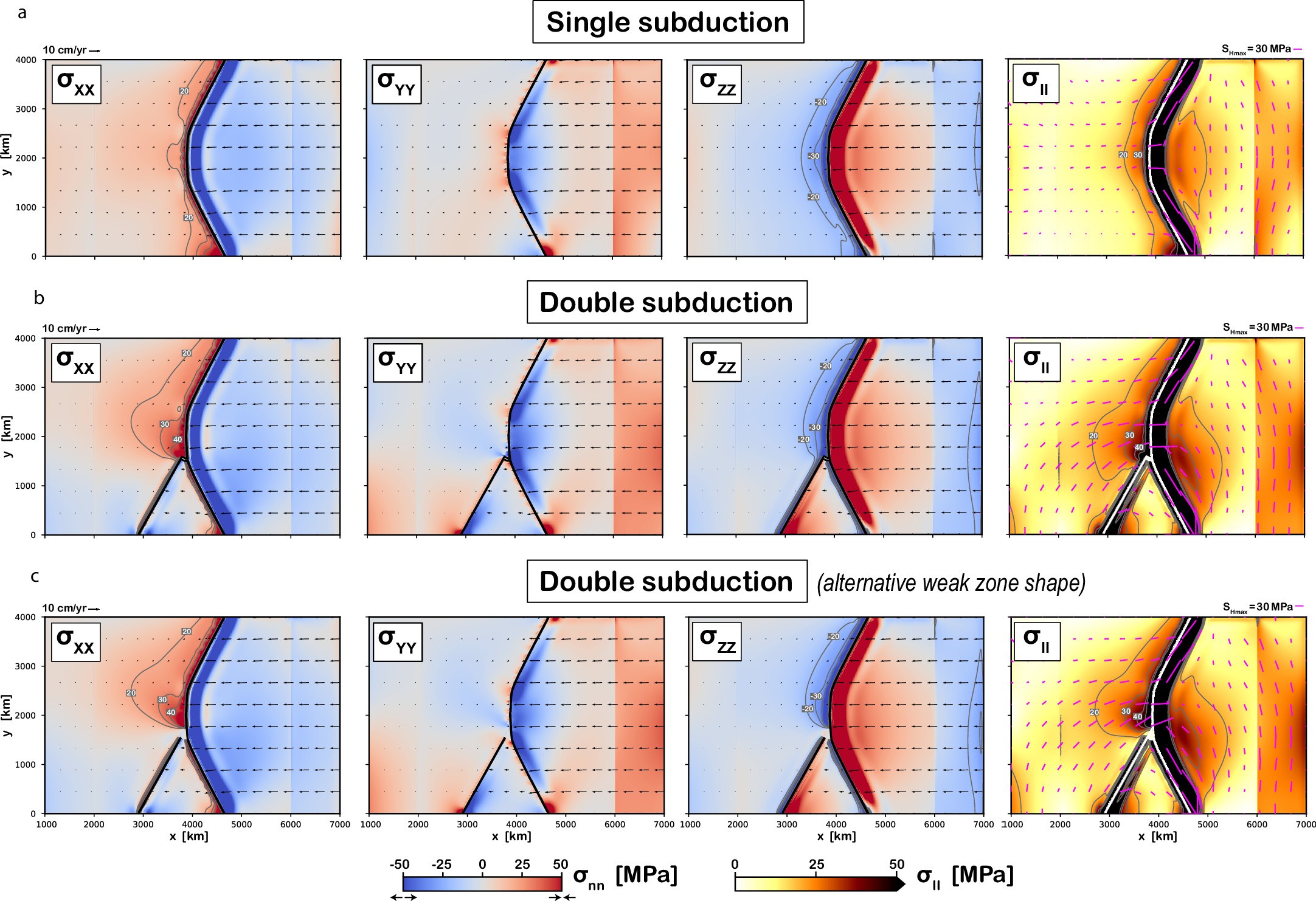 Extended Data Fig. 4