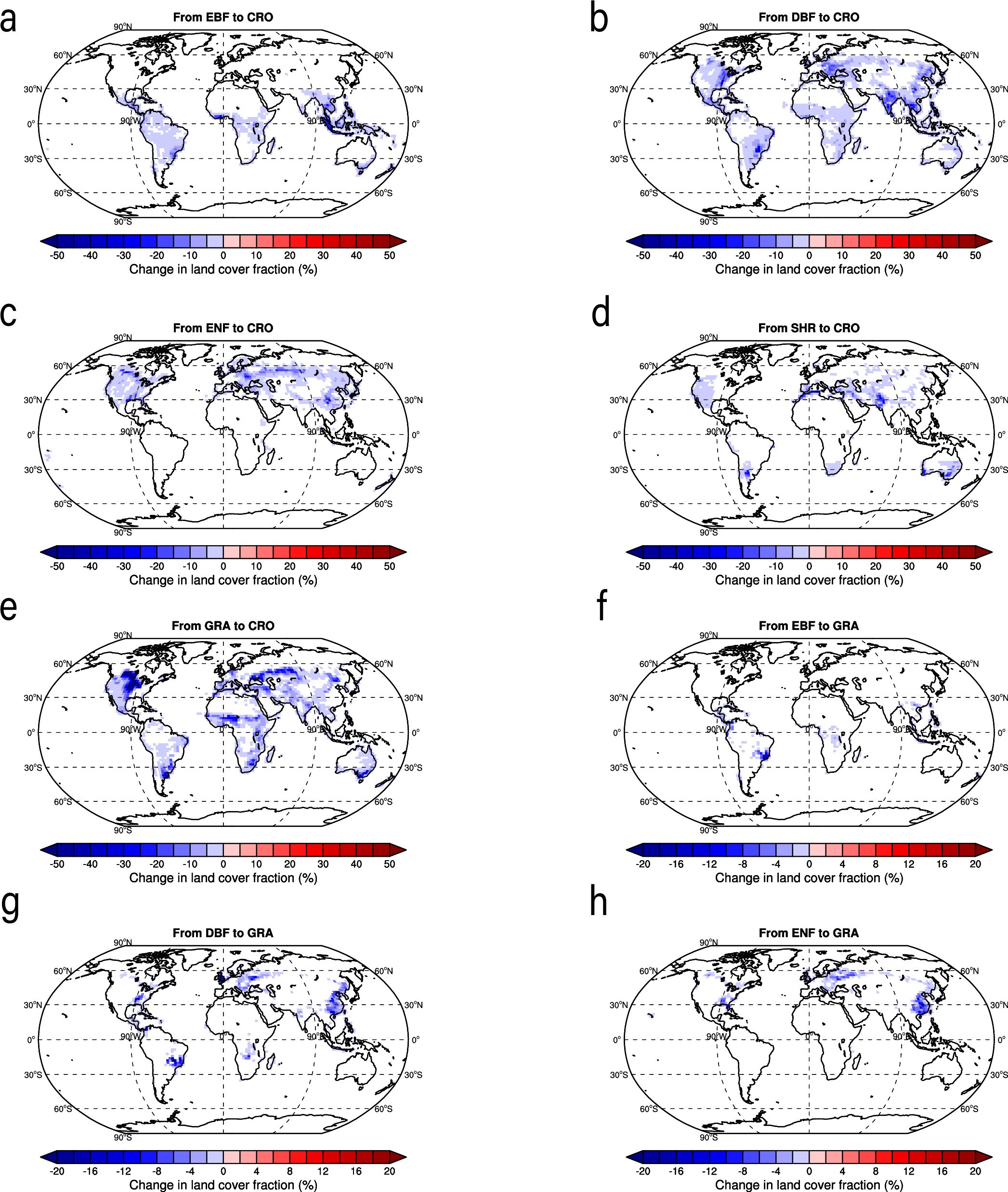 Extended Data Fig. 1: Change in land cover fraction.