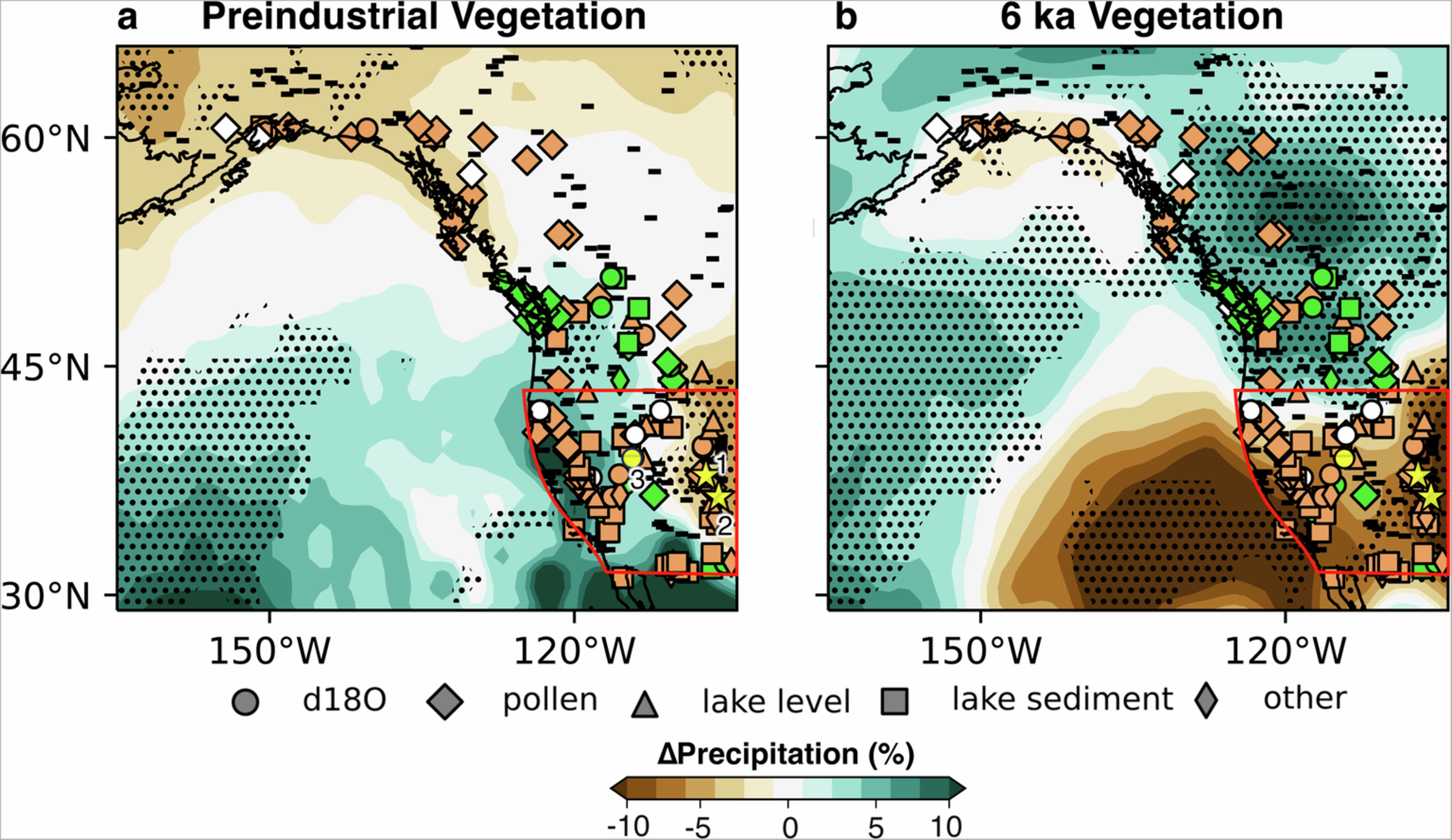 Extended Data Fig. 1: Proxy and Model Precipitation Changes in the Mid-Holocene.