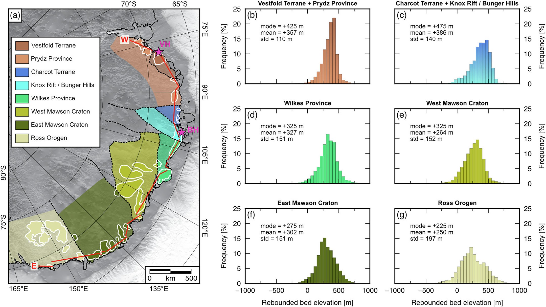 Extended Data Fig. 6
