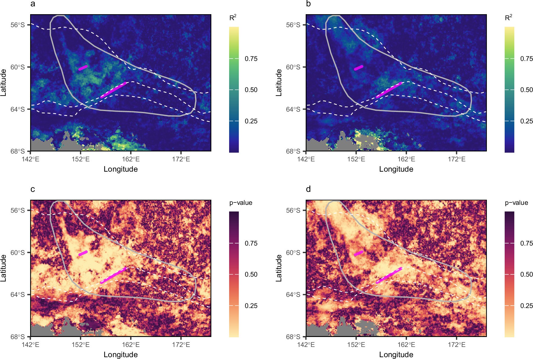 Extended Data Fig. 5