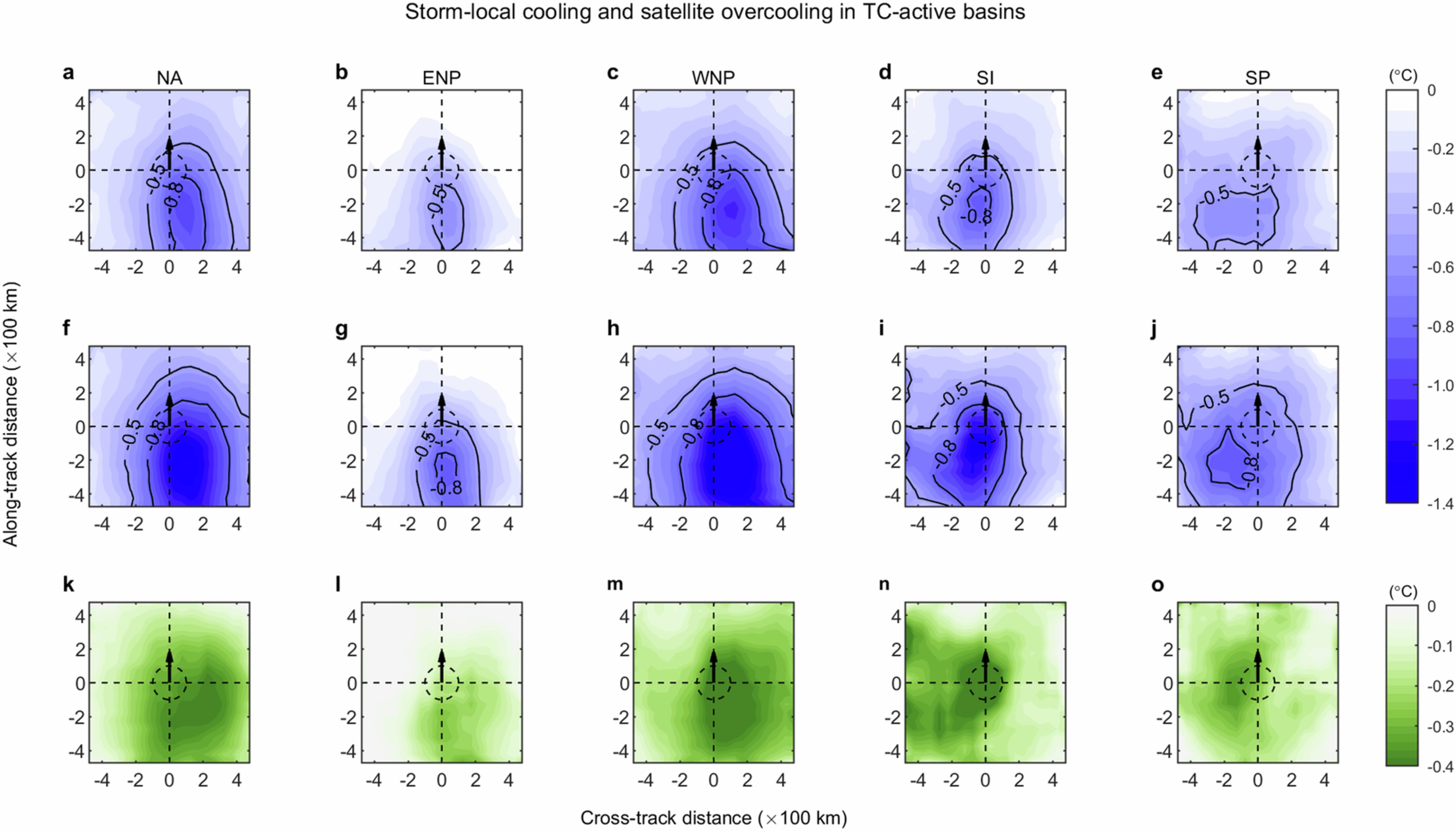 Extended Data Fig. 6: Overcooling in microwave satellite observations in individual tropical cyclone basins.