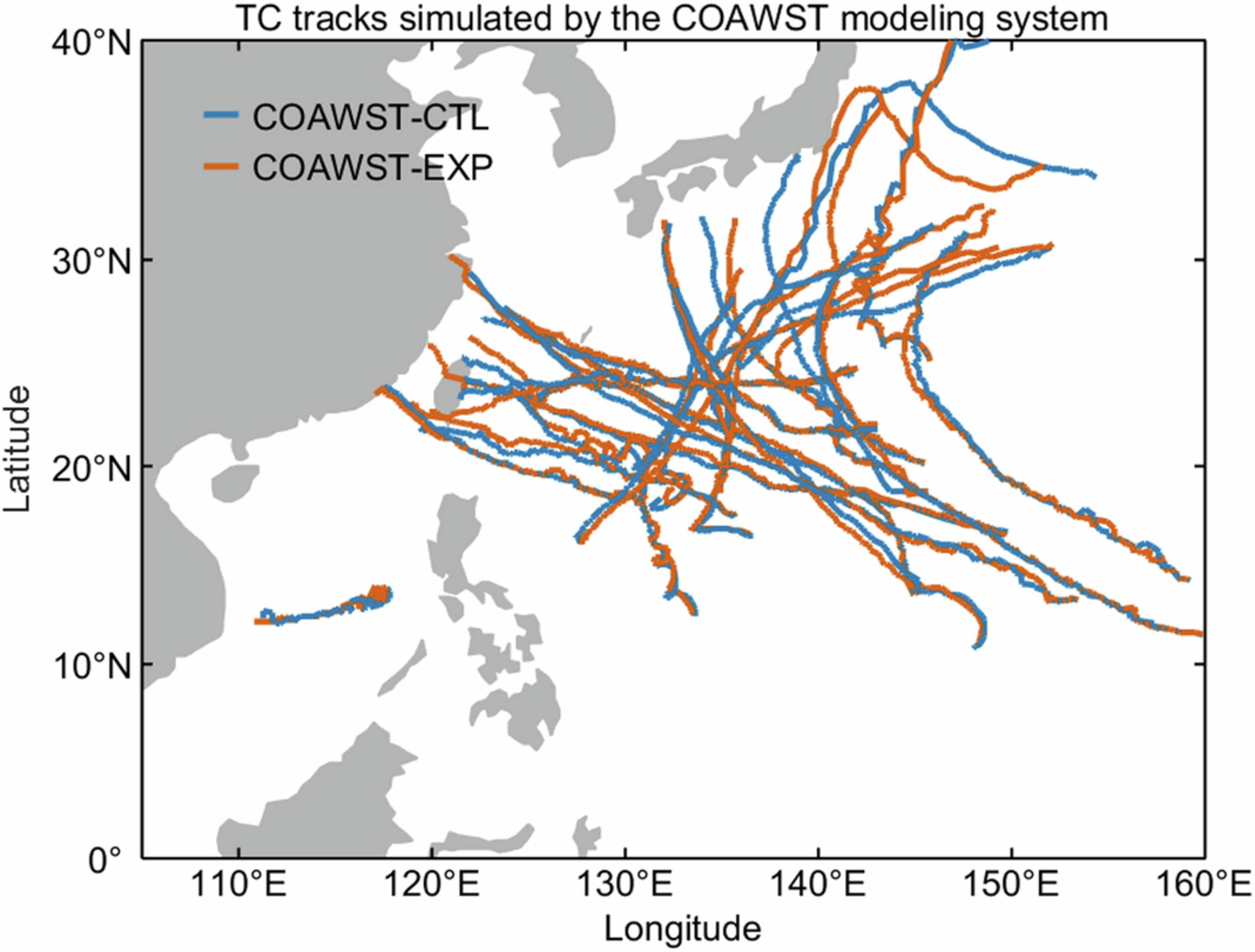 Extended Data Fig. 9: Tropical cyclone tracks simulated by the COAWST modeling system.