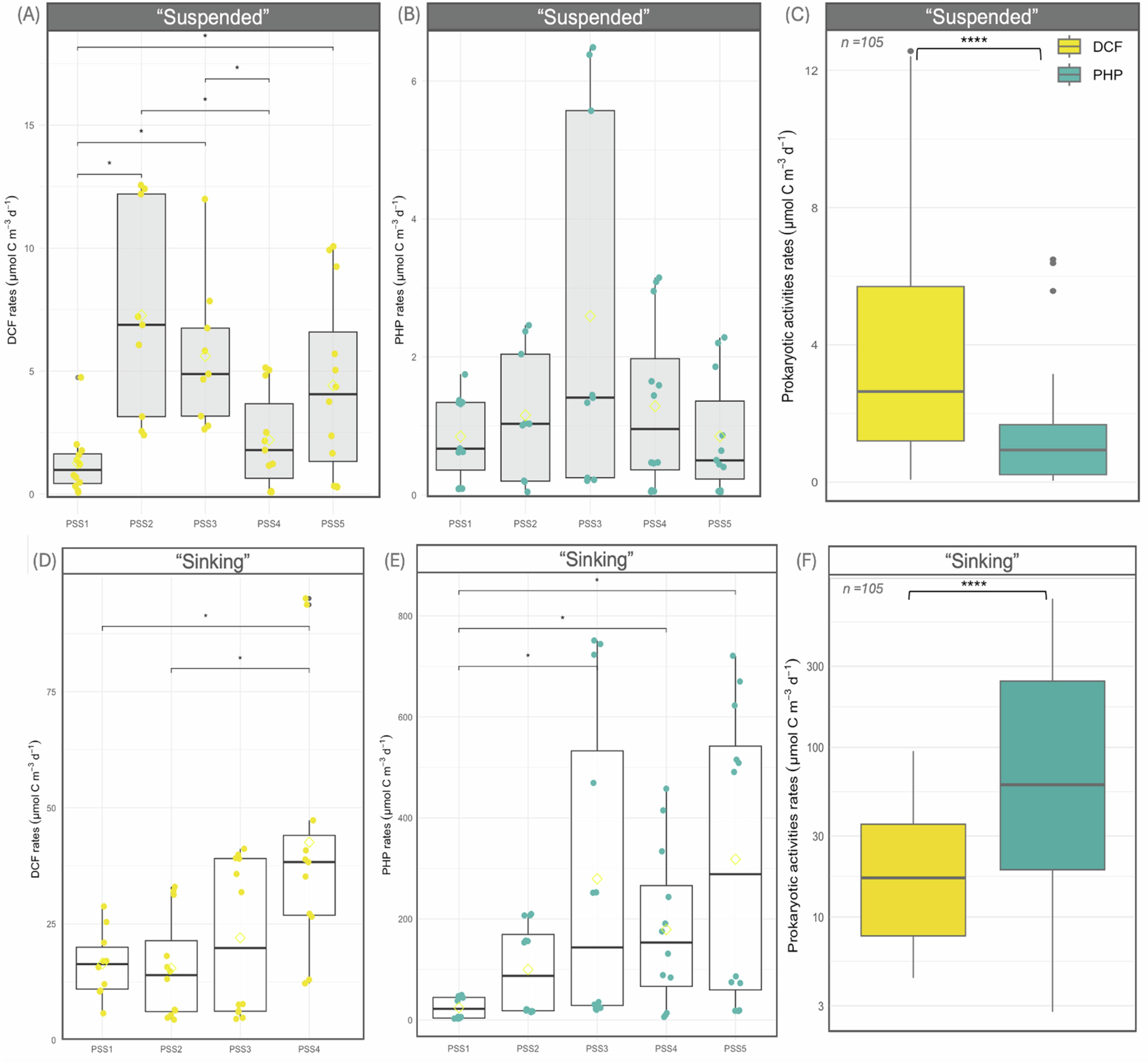 Extended Data Fig. 4