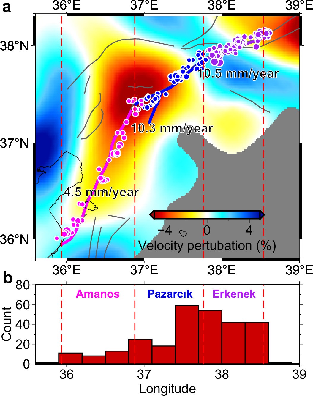 Extended Data Fig. 1: Horizontal map of the earthquake distribution near the Eastern Anatolian Fault.
