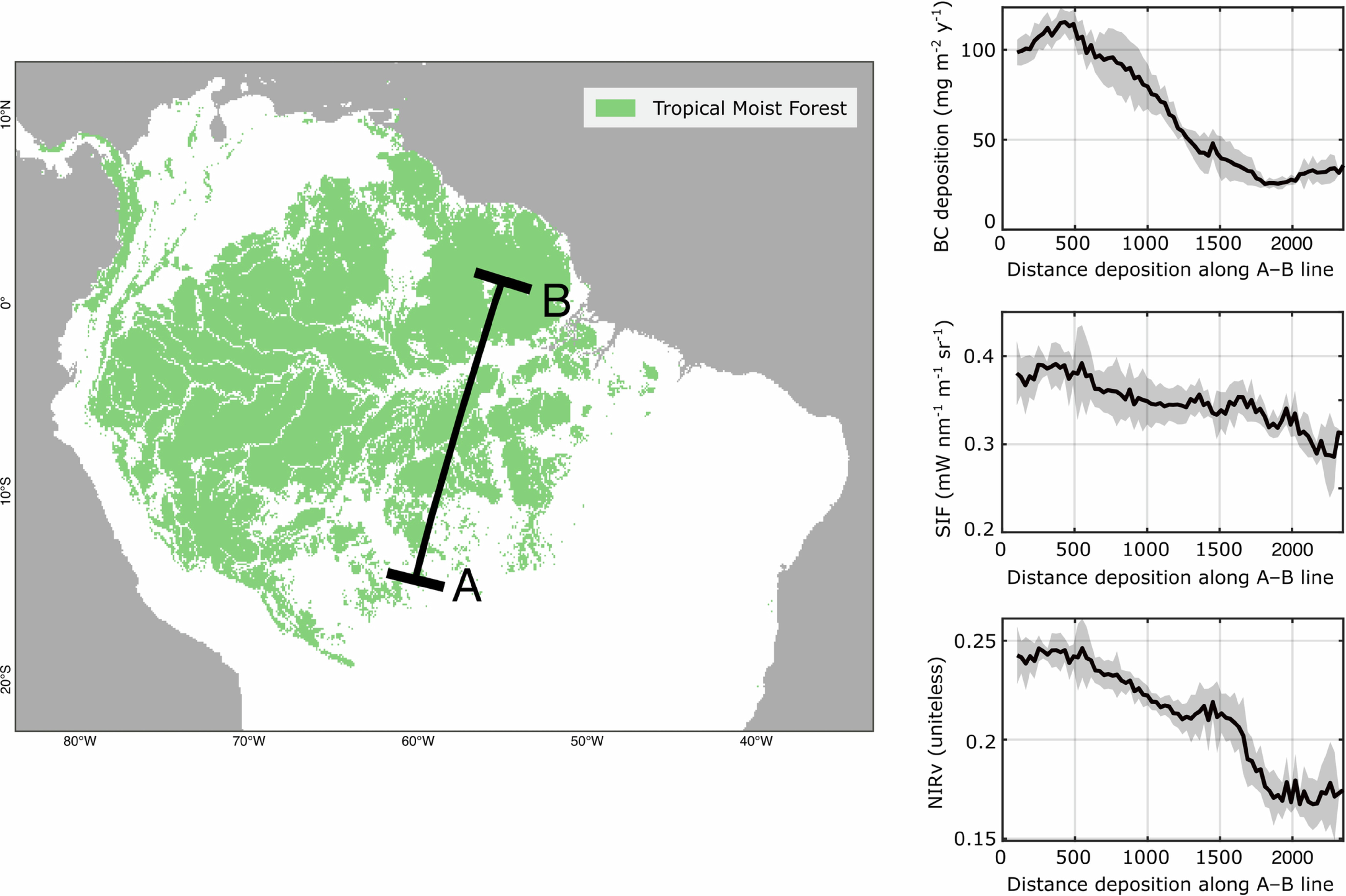 Extended Data Fig. 3