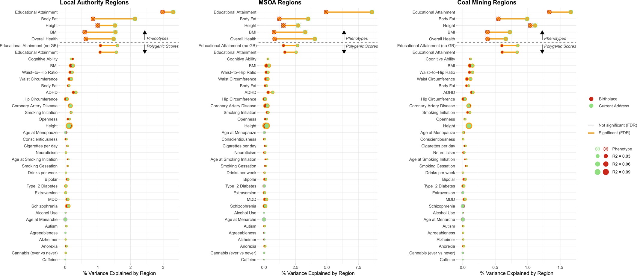 Extended Data Fig. 2