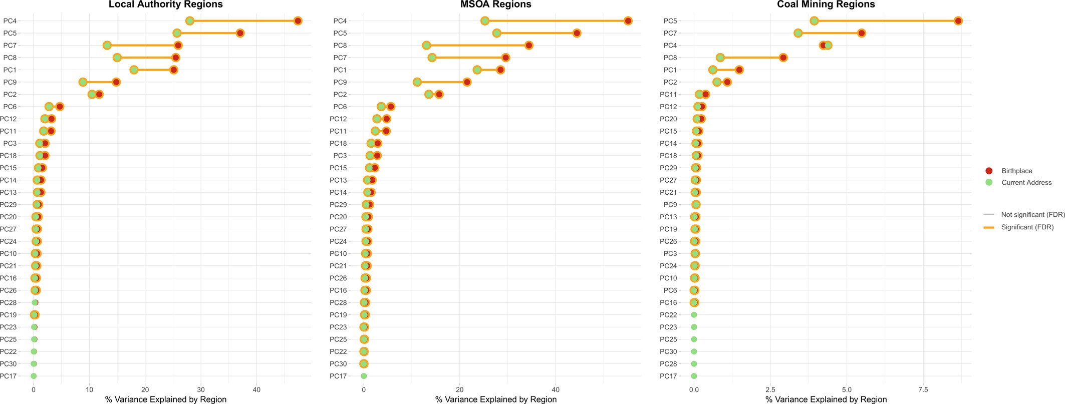 Extended Data Fig. 3
