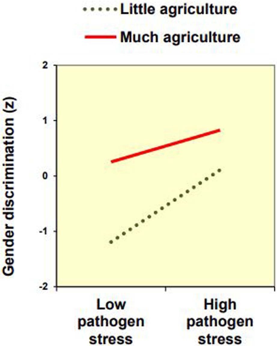 Extended Data Fig. 1
