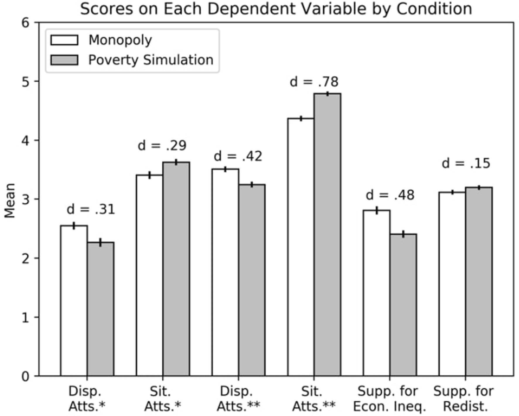 Extended Data Fig. 1