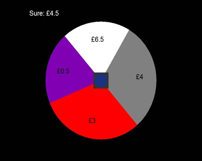 Extended Data Fig. 5: Lottery (revealed economic preference) task.