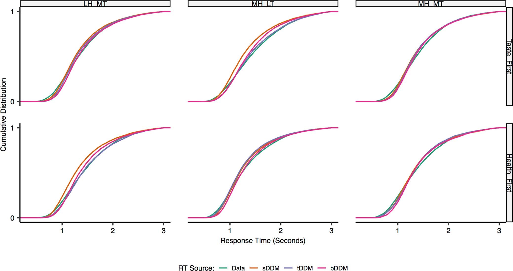 Extended Data Fig. 2
