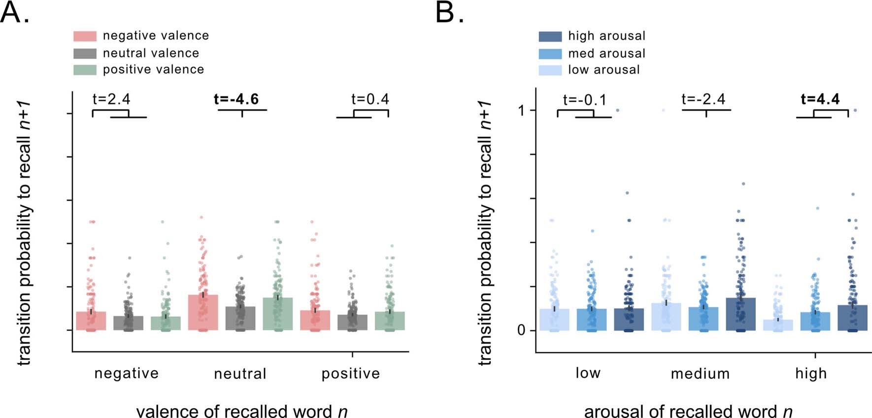 Extended Data Fig. 1