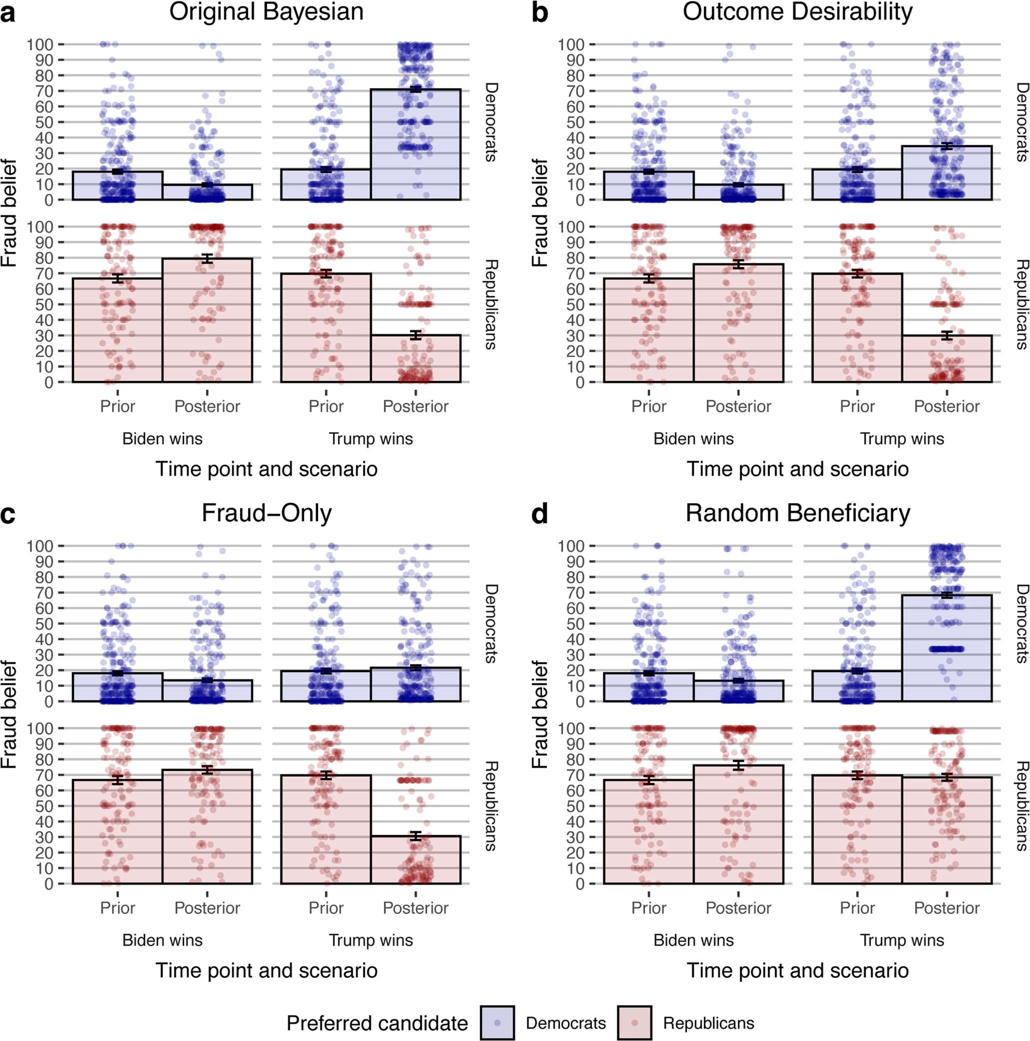 Extended Data Fig. 6