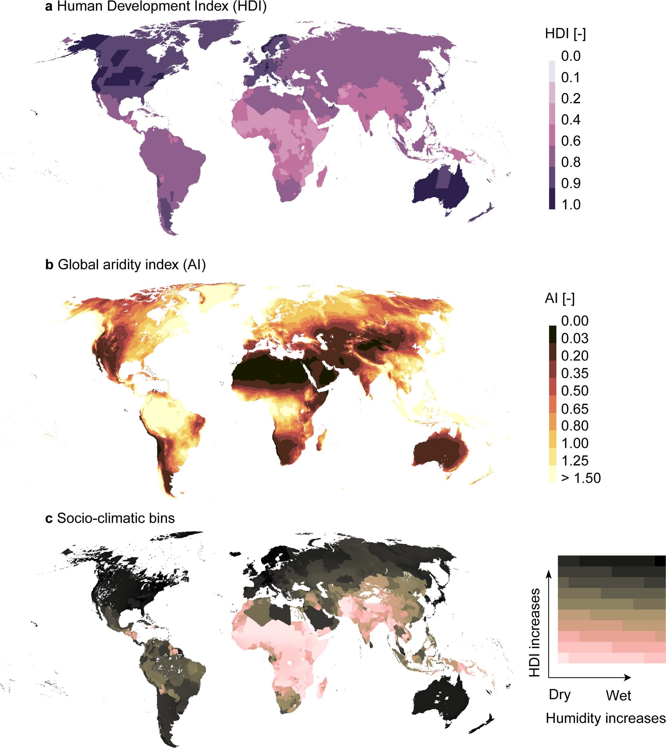 Extended Data Fig. 8: Socioclimatic bins with the input data for them.
