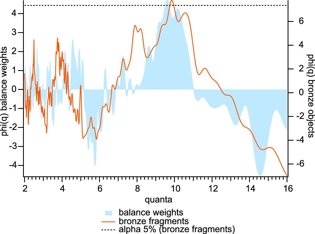 Extended Data Fig. 3
