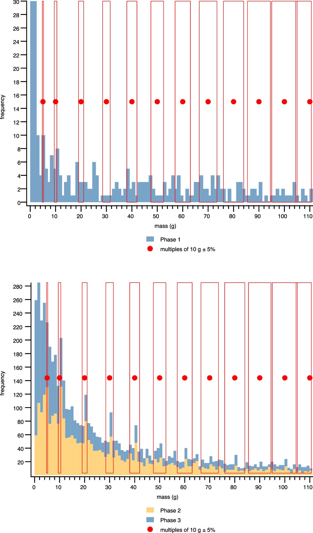 Extended Data Fig. 4