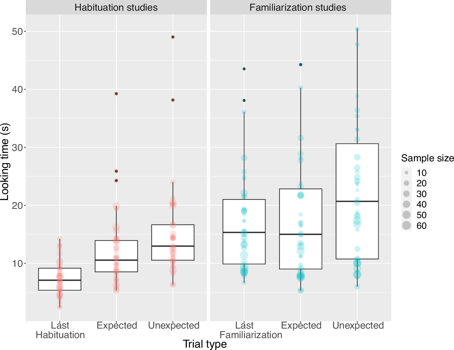 Extended Data Fig. 4