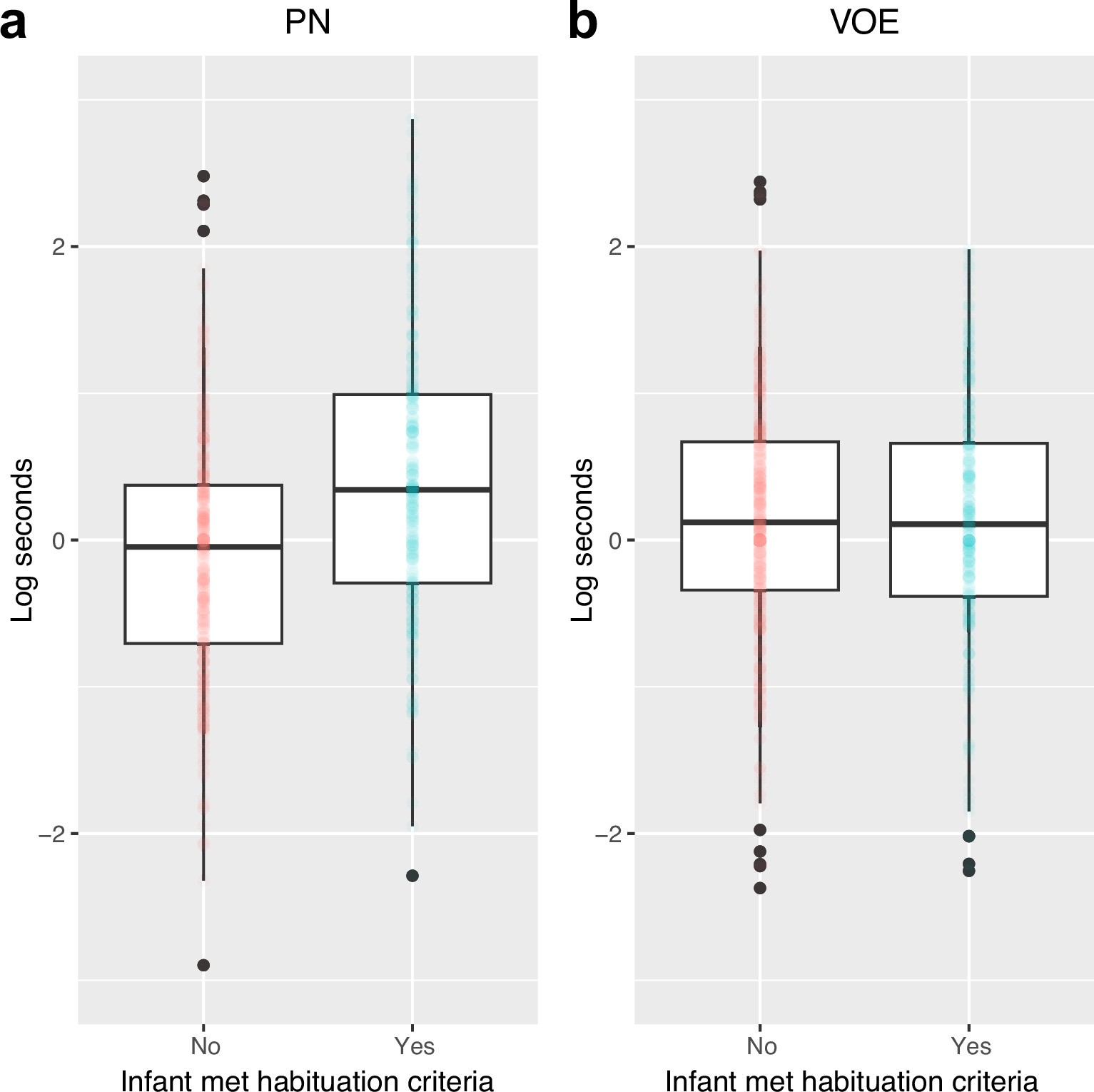 Extended Data Fig. 6