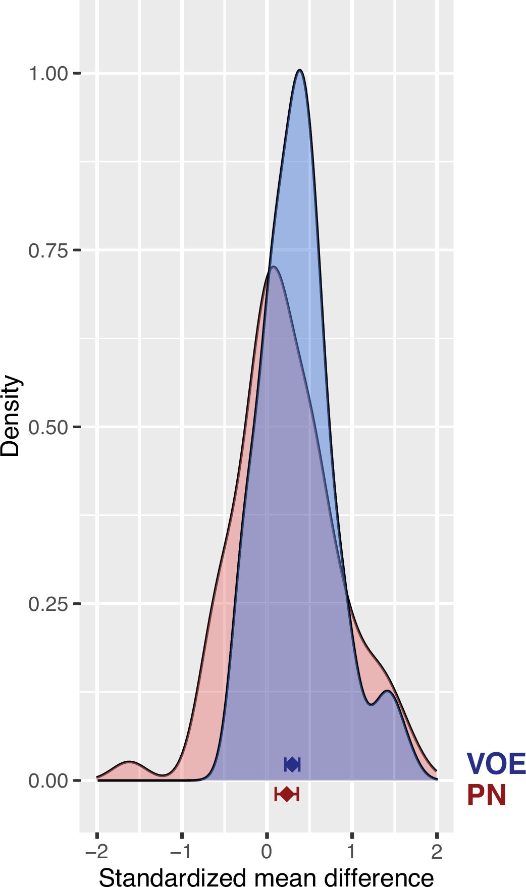 Extended Data Fig. 8