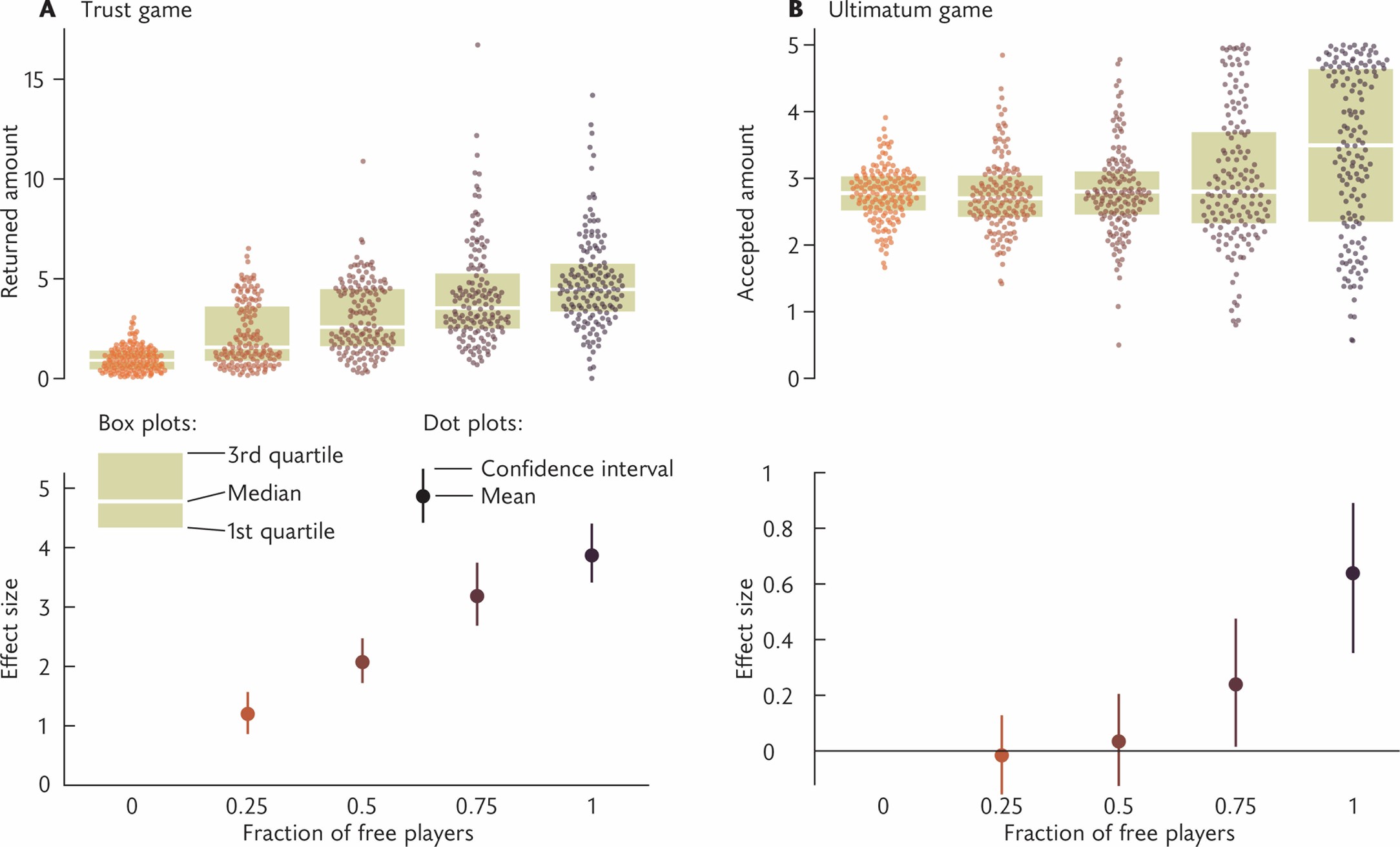 Extended Data Fig. 1