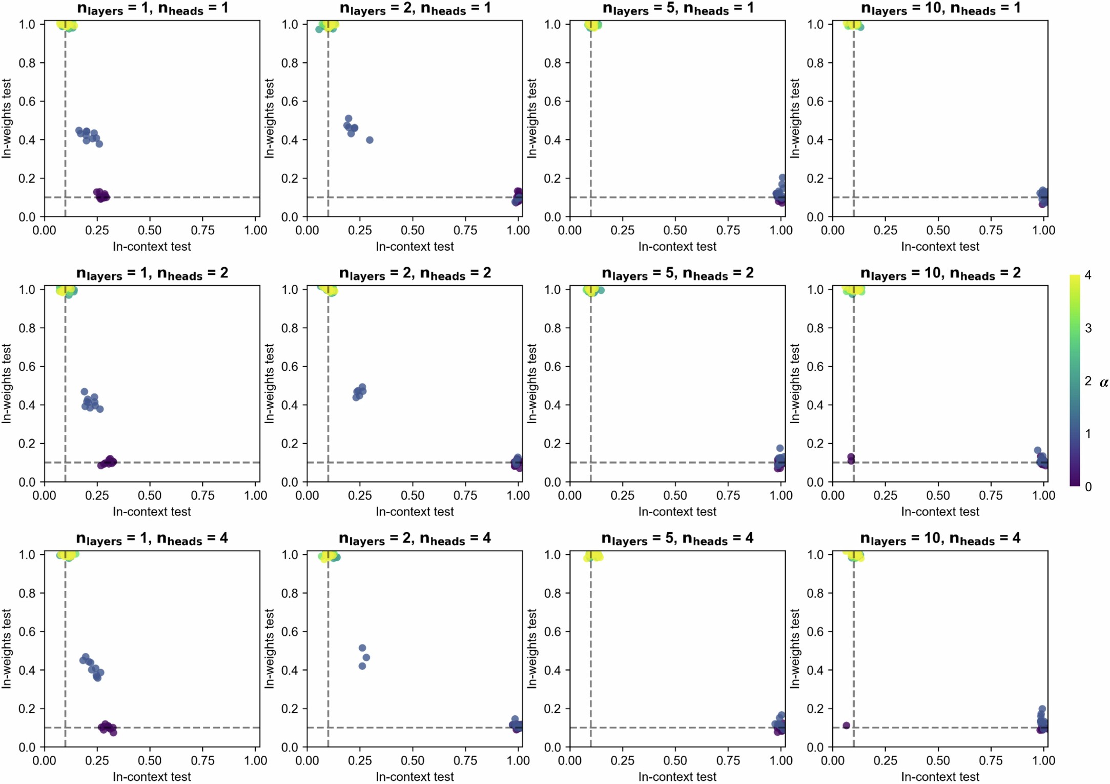 Extended Data Fig. 10