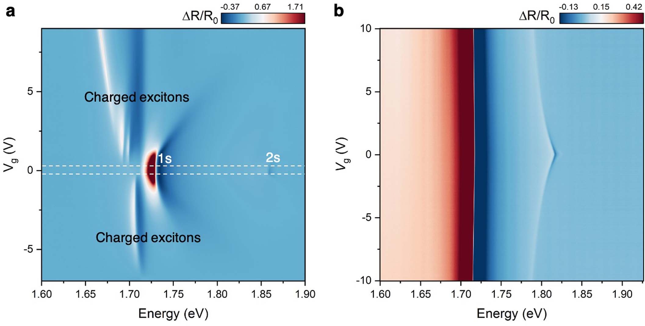 Extended Data Fig. 10