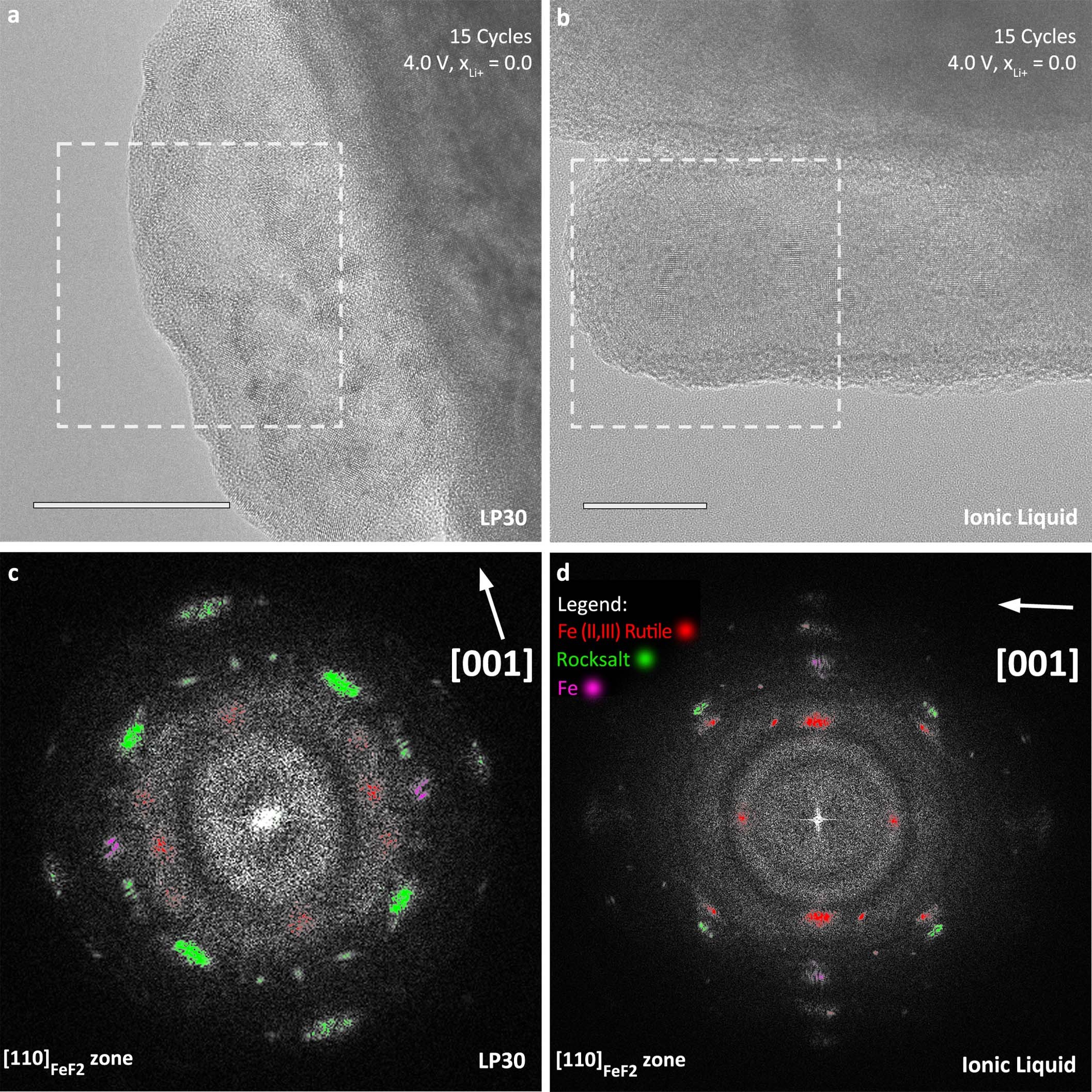 Extended Data Fig. 4: Nanorod structure after 15 cycles.