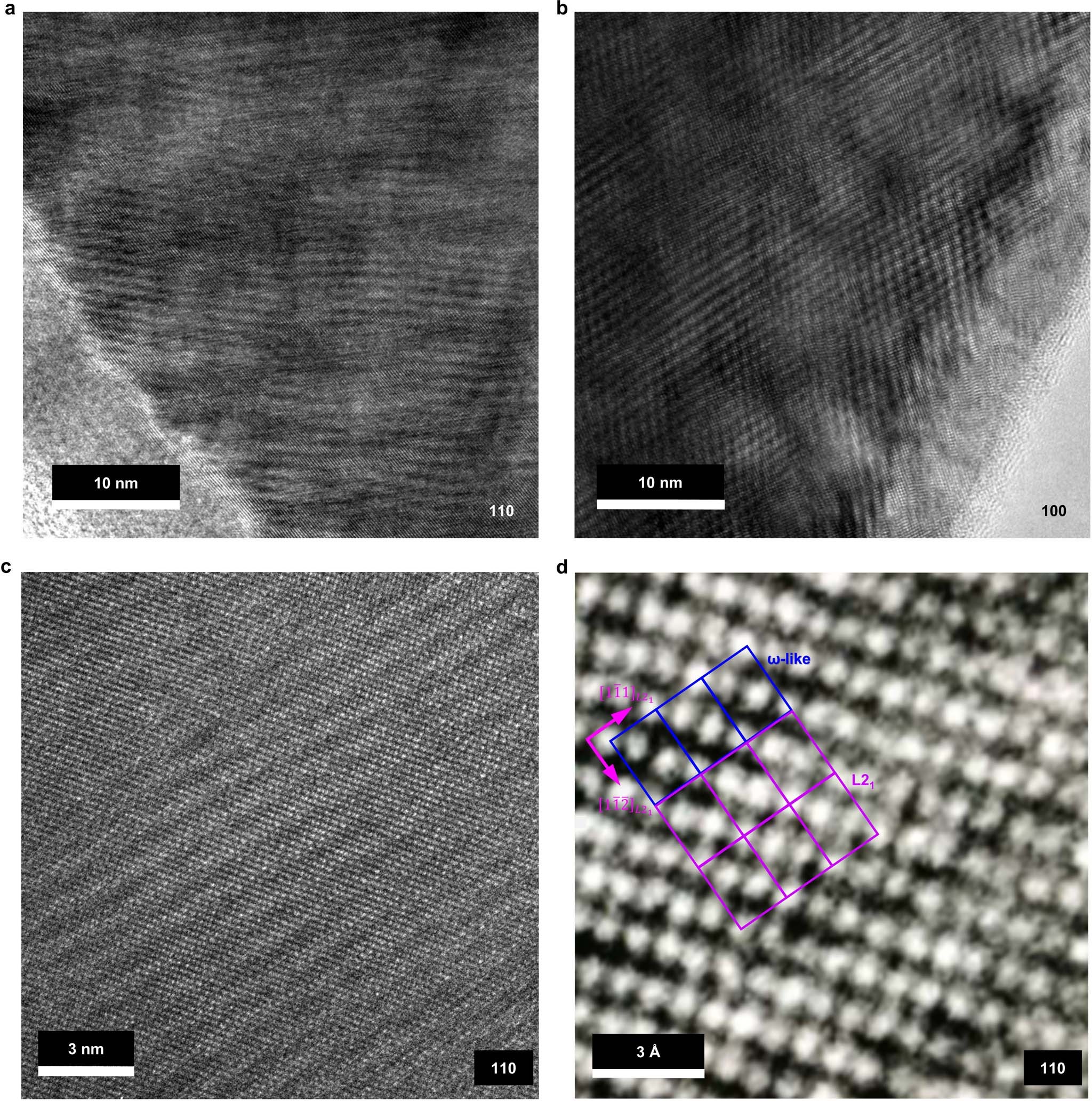 Extended Data Fig. 5