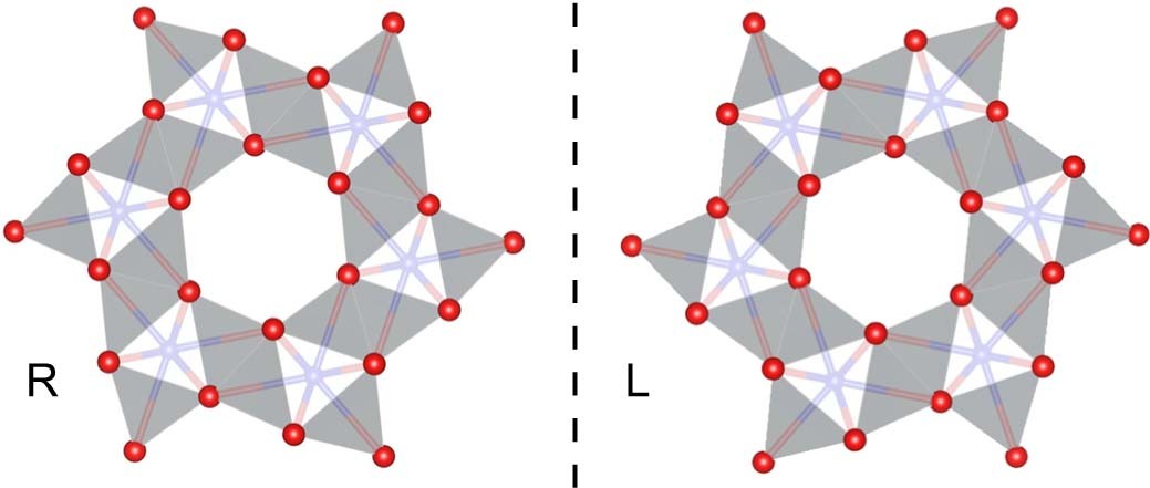 Extended Data Fig. 10