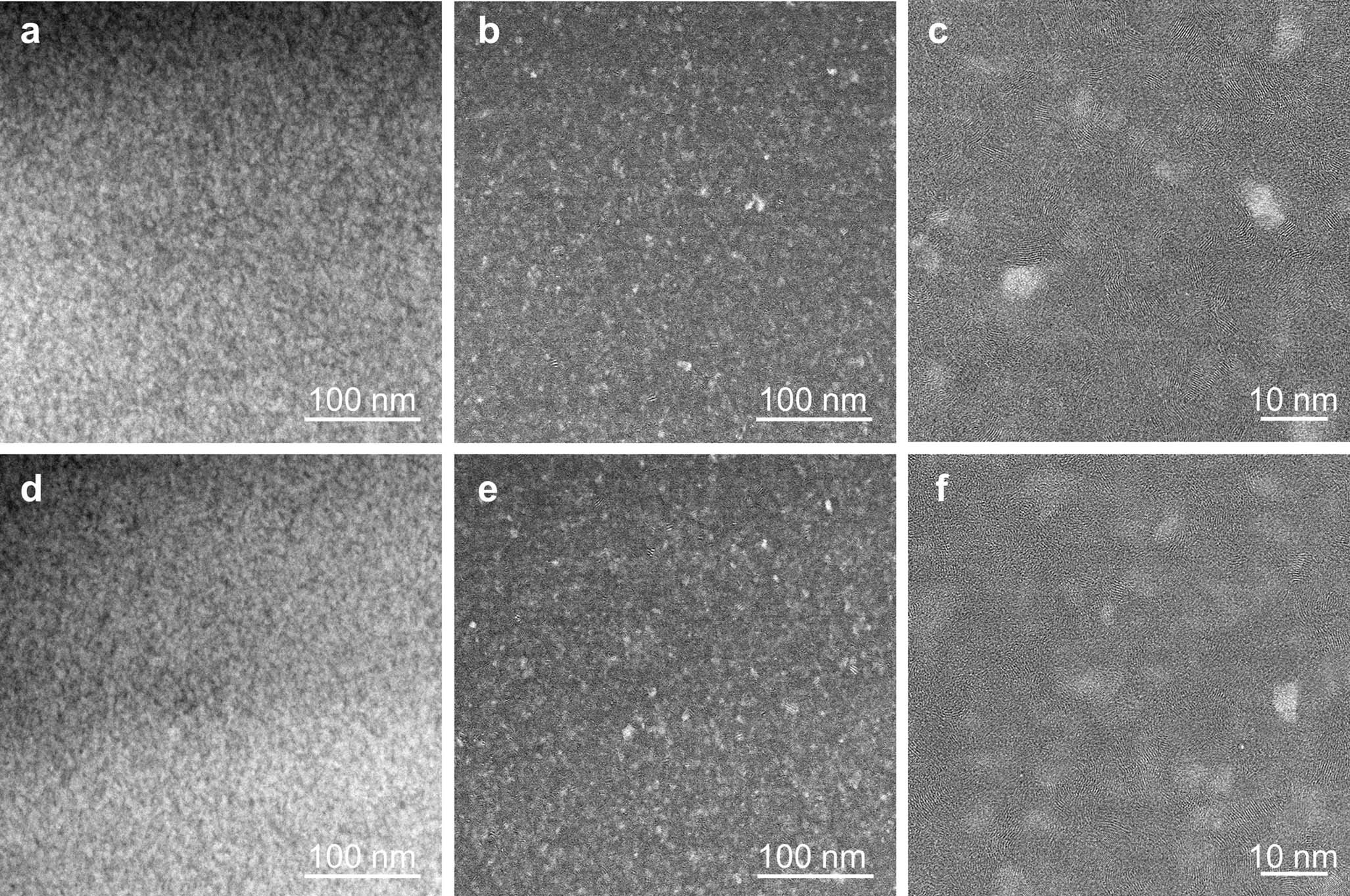 Extended Data Fig. 3: Variation of diamond content in ND/DMG composite with increasing synthesis temperature in a narrow range.