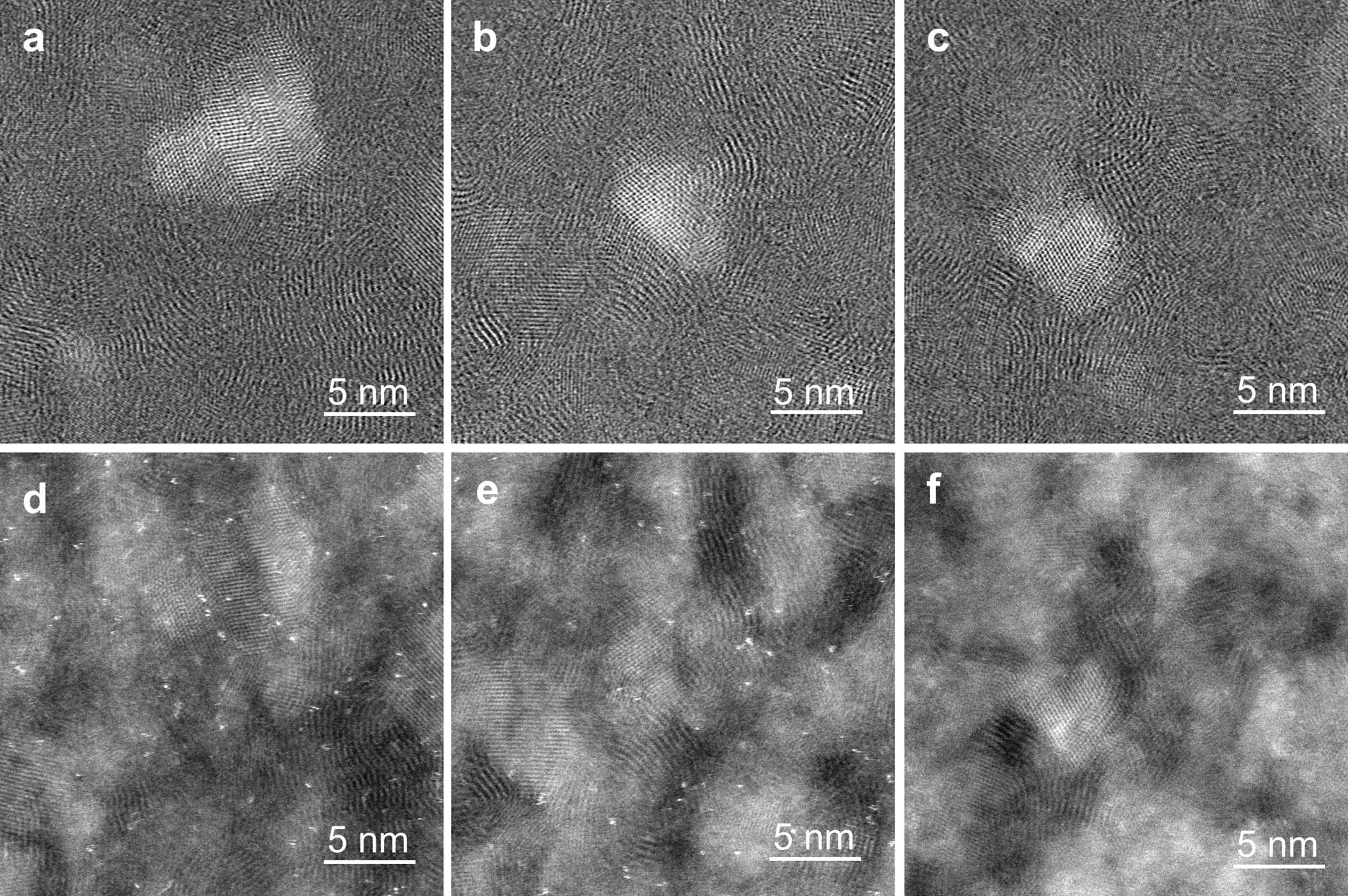 Extended Data Fig. 4: Microstructure of ND/DMG composite.