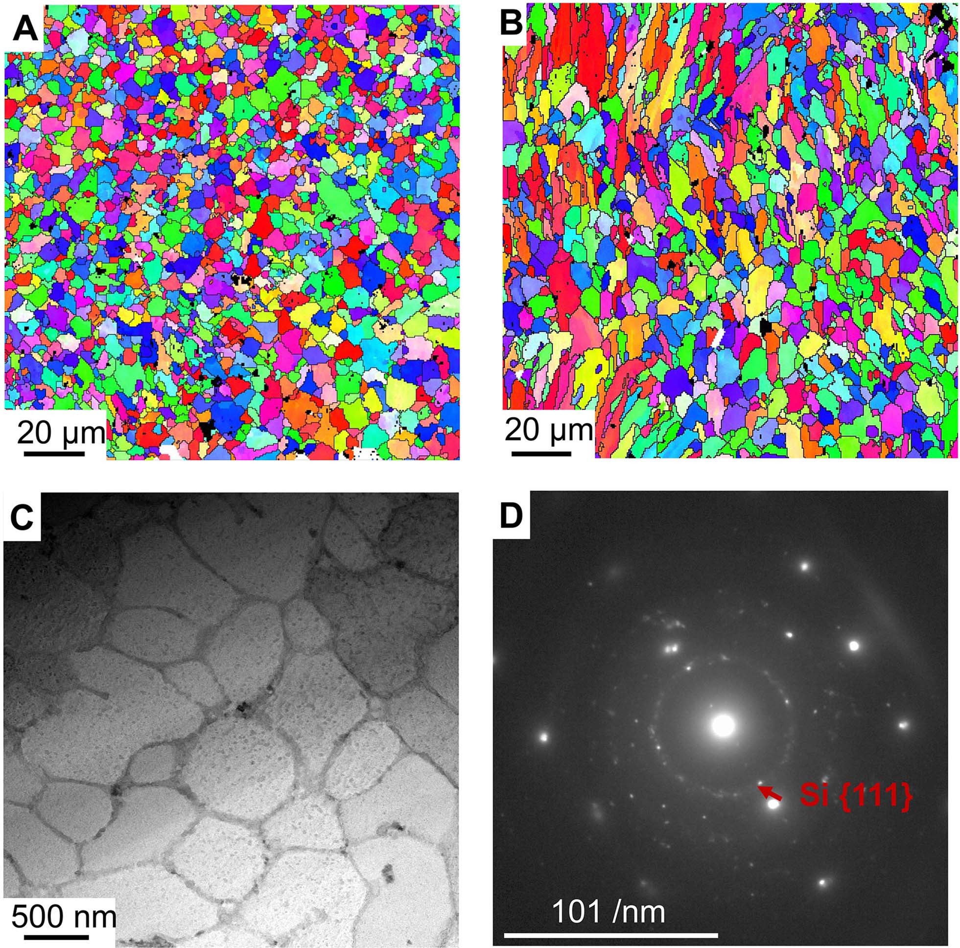 Extended Data Fig. 4