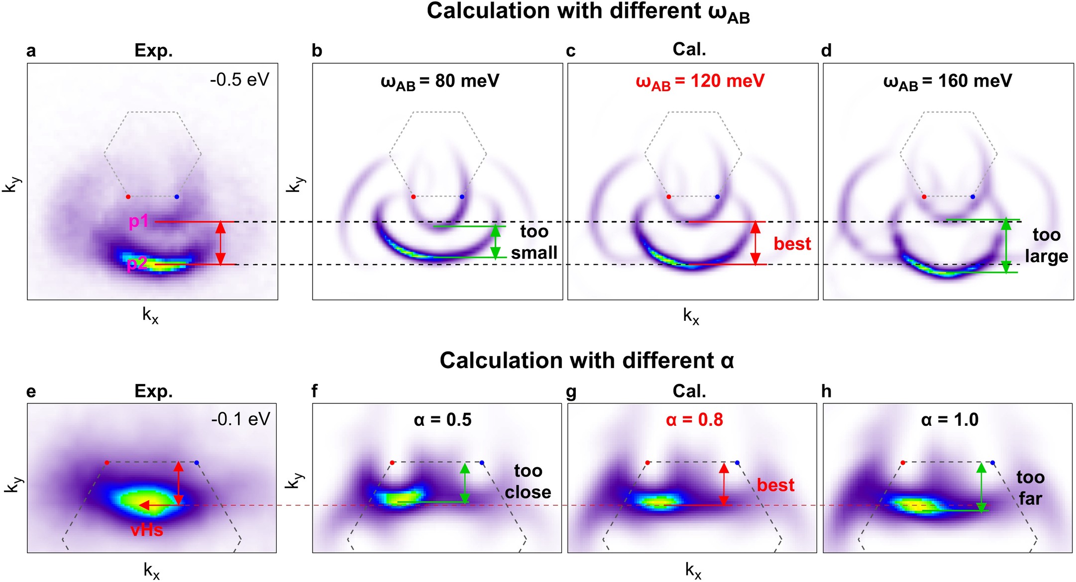 Extended Data Fig. 5