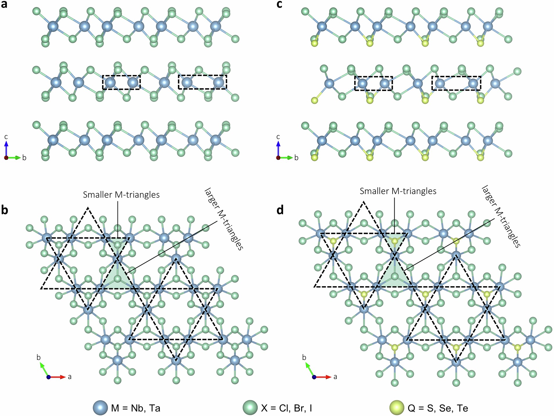 Extended Data Fig. 1: The lattice structures of M3X8 and M3QX7.