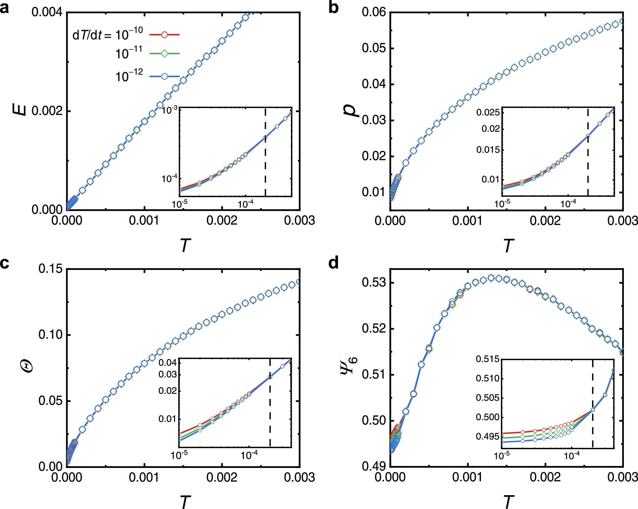 Extended Data Fig. 4