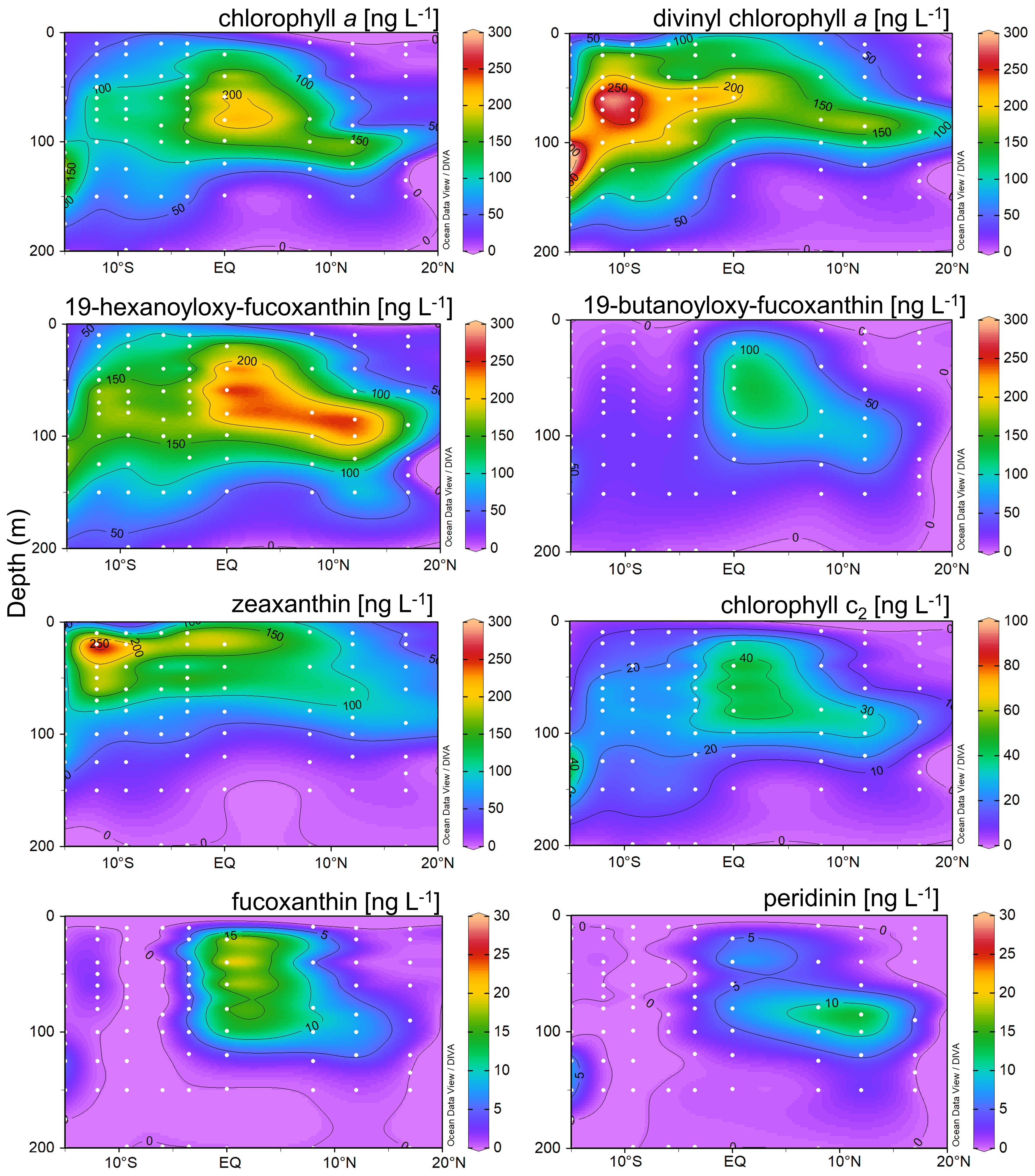 Extended Data Fig. 3