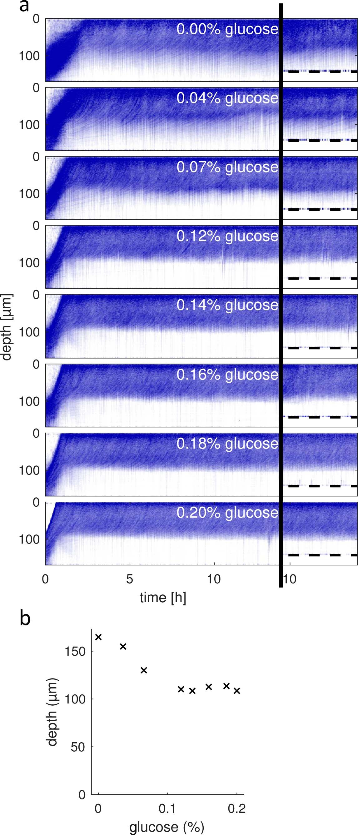 Extended Data Fig. 2