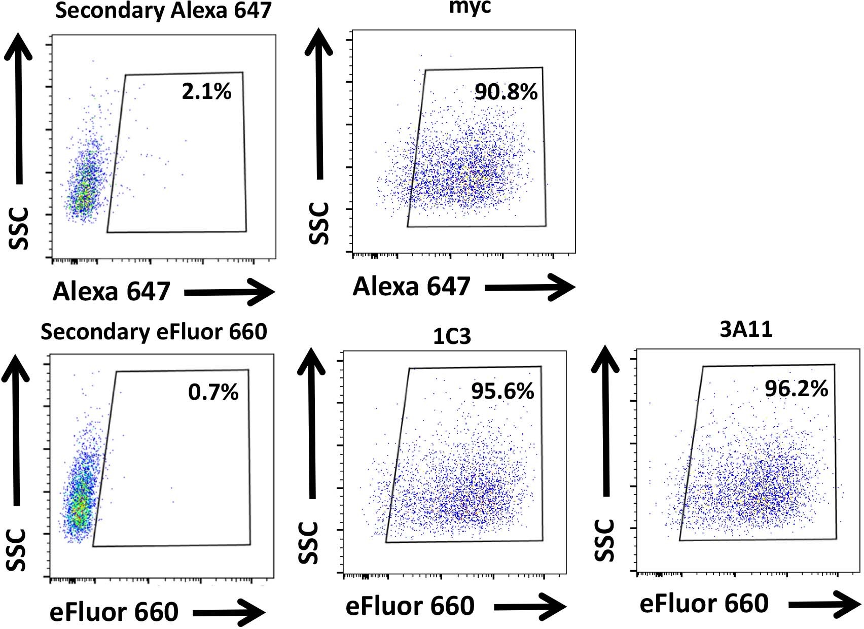 Extended Data Fig. 4