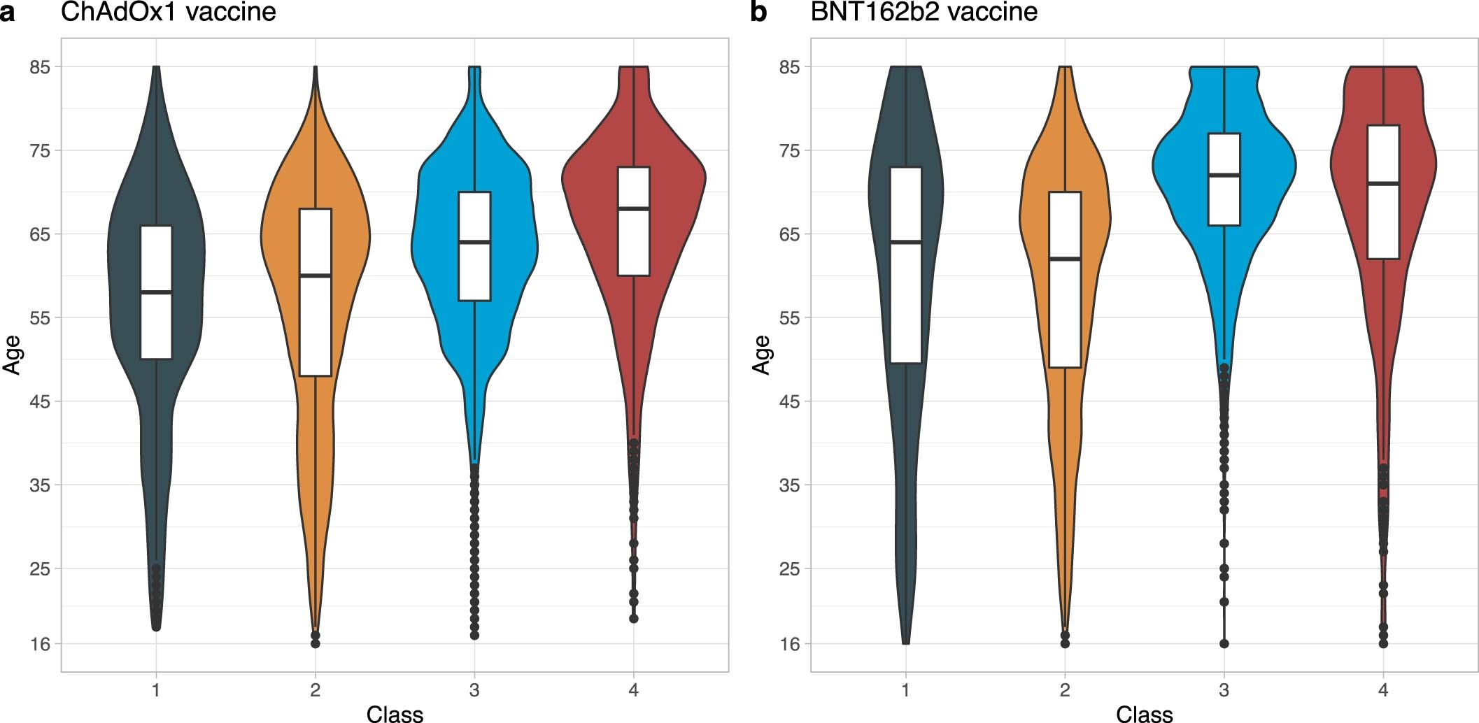 Extended Data Fig. 10