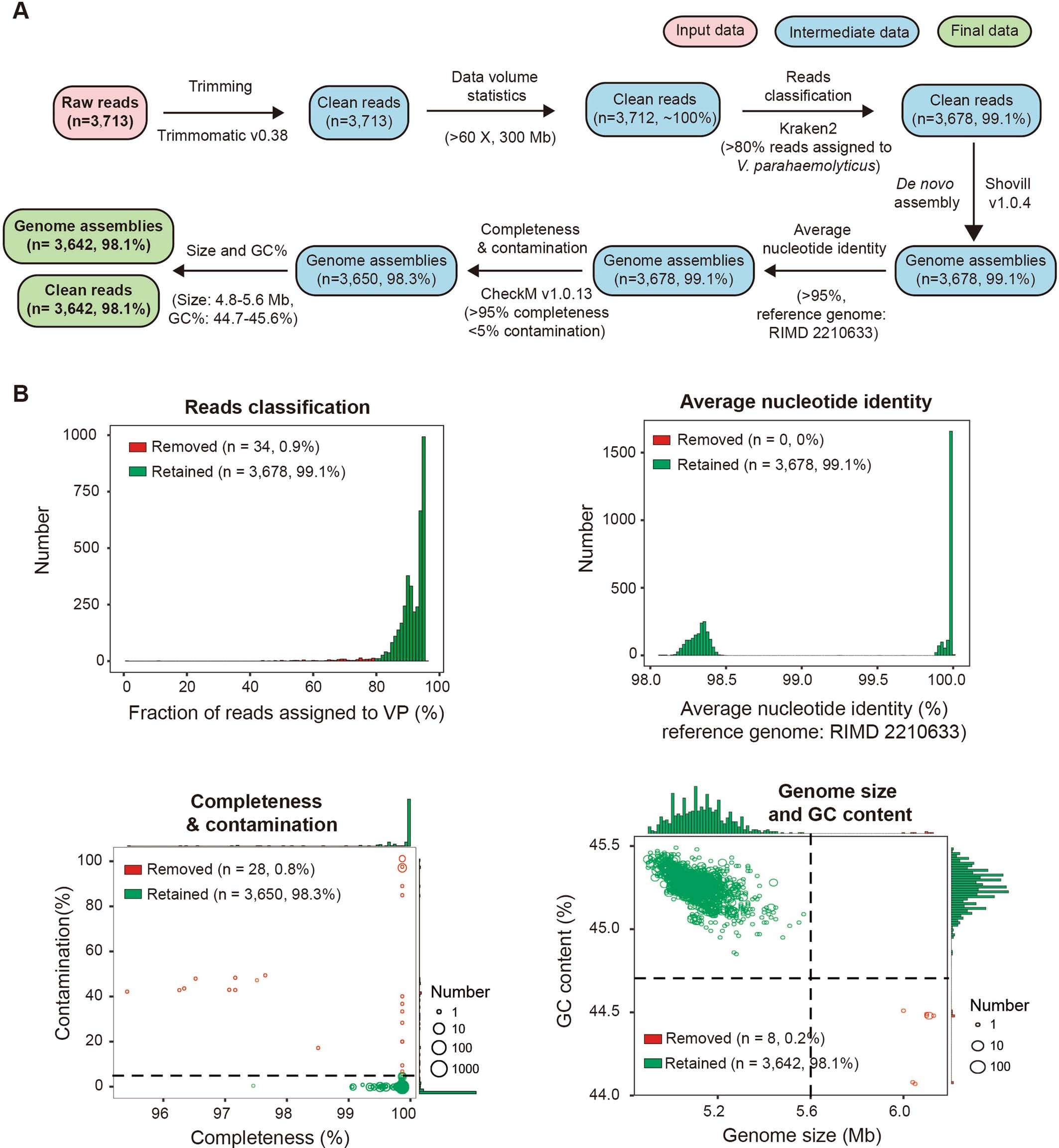 Extended Data Fig. 10