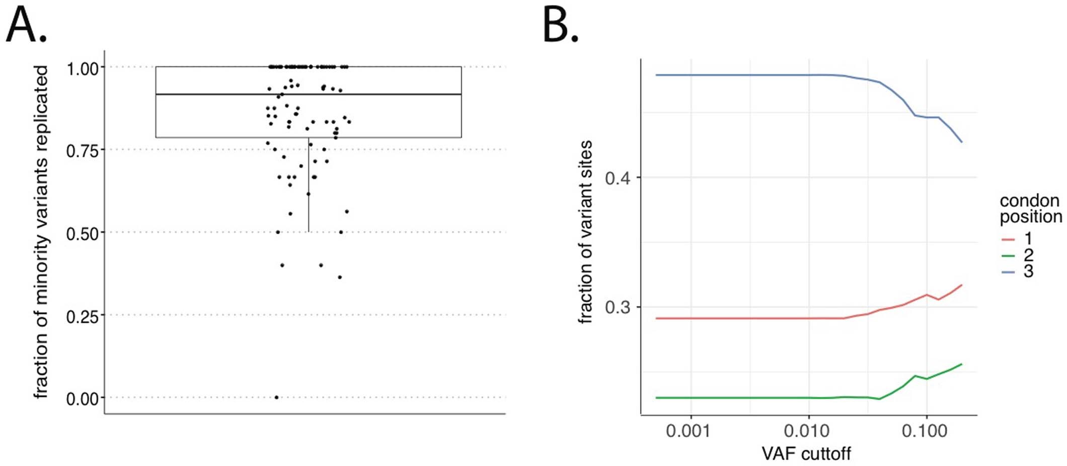 Extended Data Fig. 10