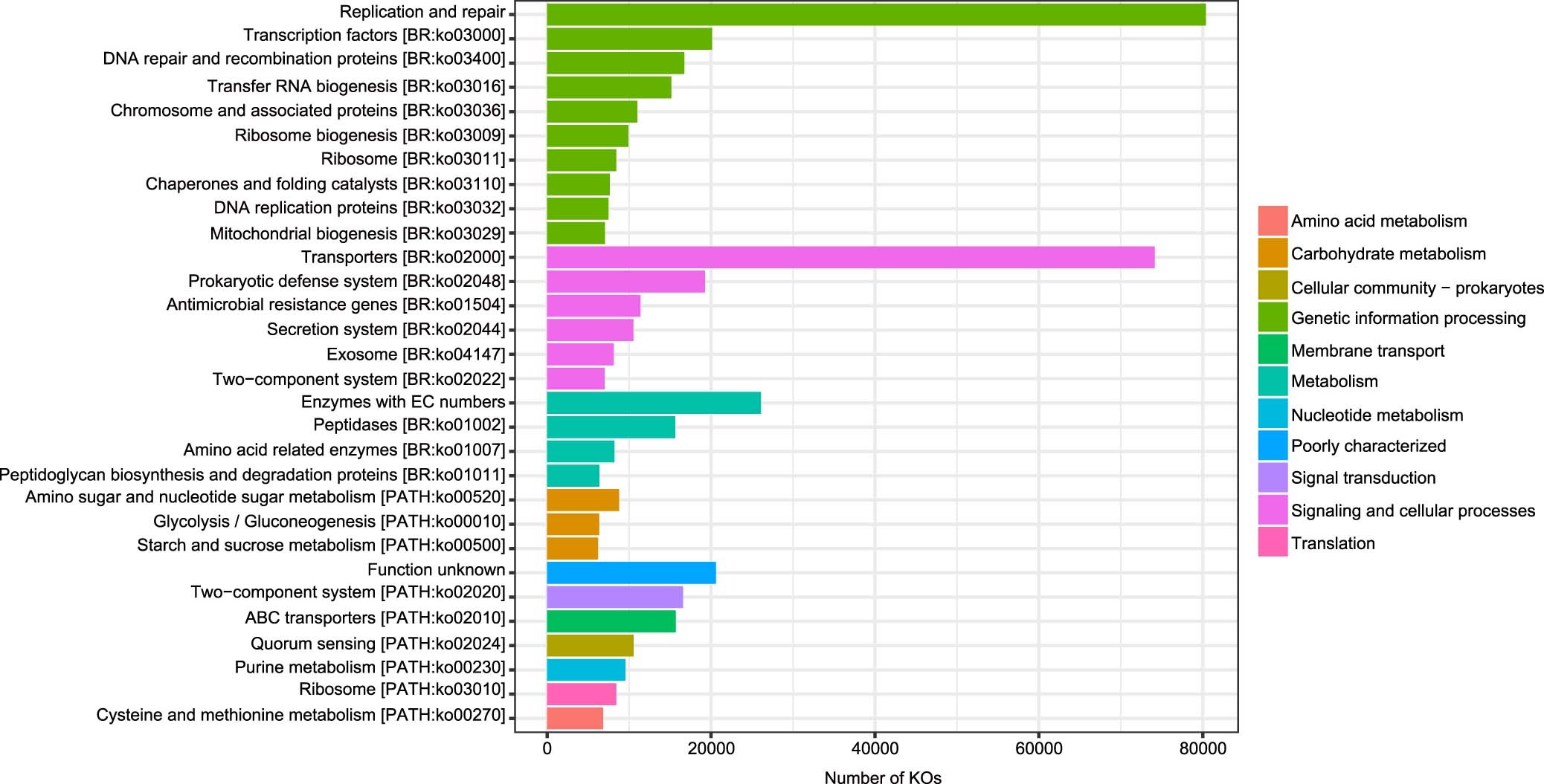 Extended Data Fig. 6