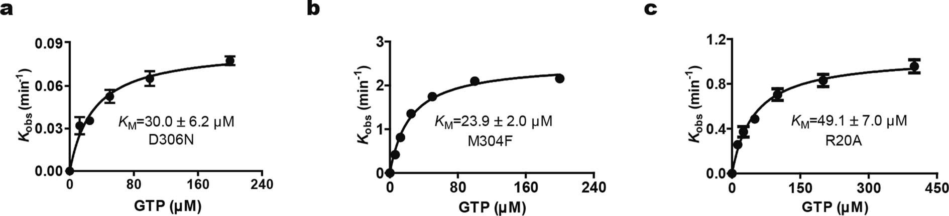 Extended Data Fig. 8