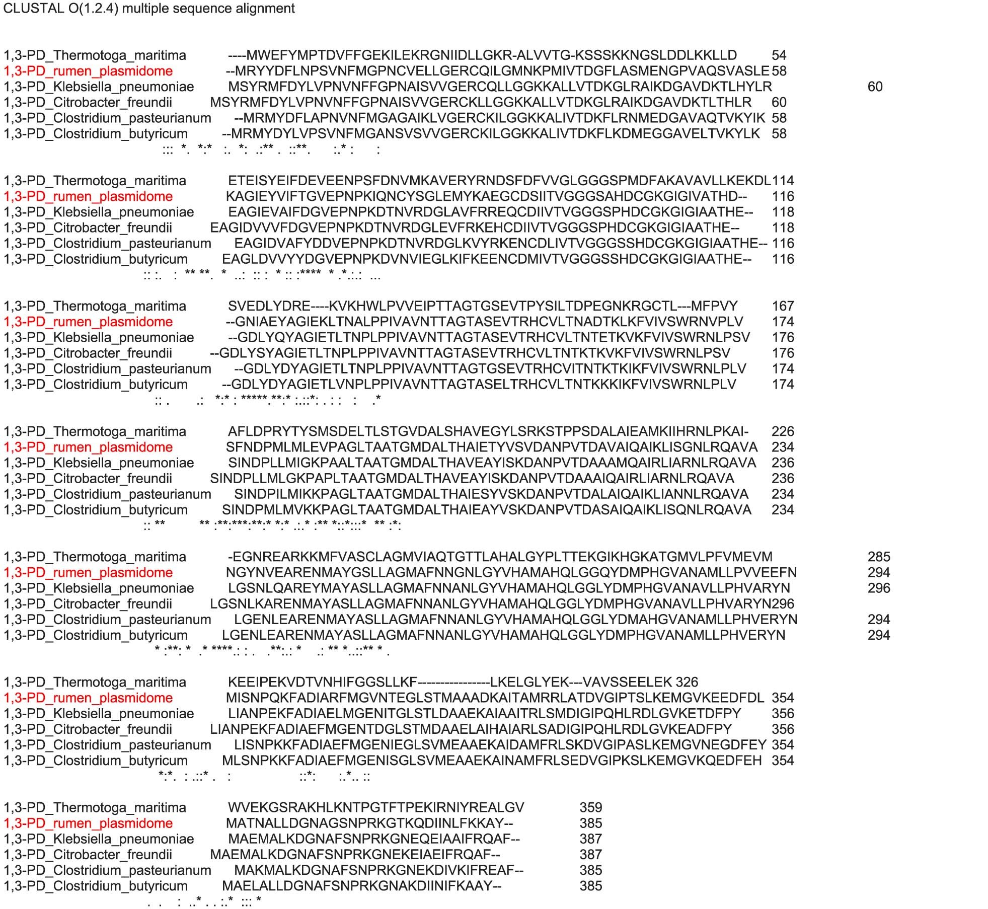  Extended Data Fig. Fig. 1