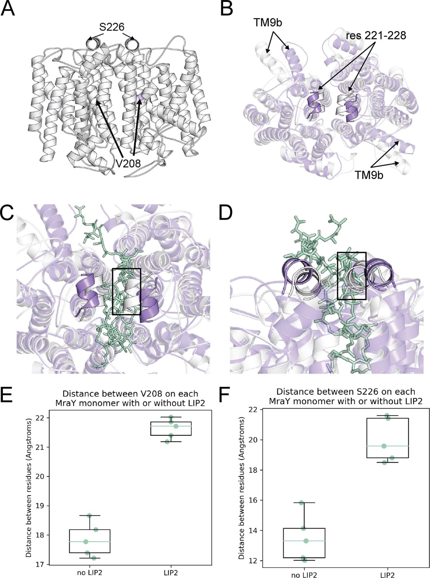 Extended Data Fig. 9