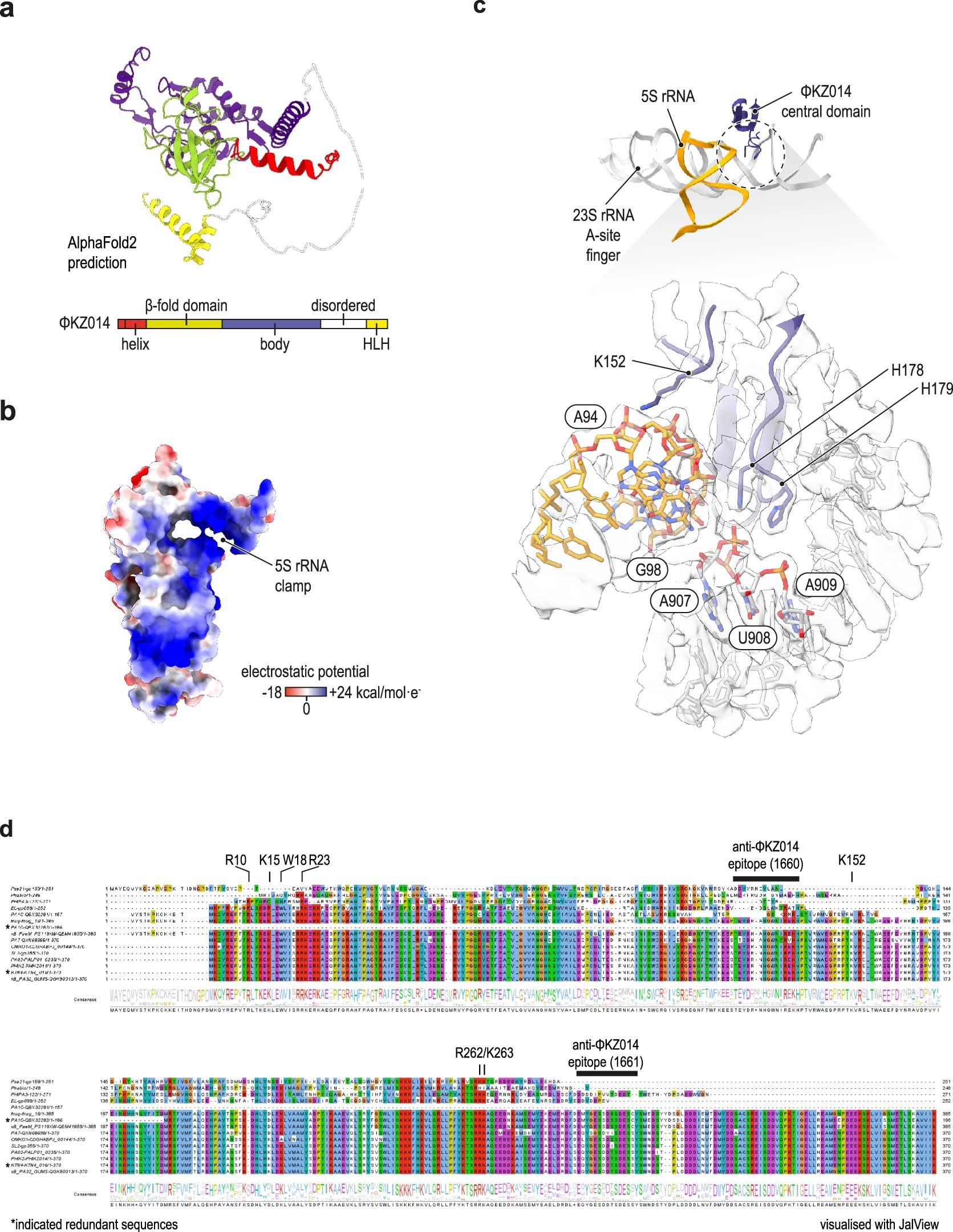 Extended Data Fig. 4
