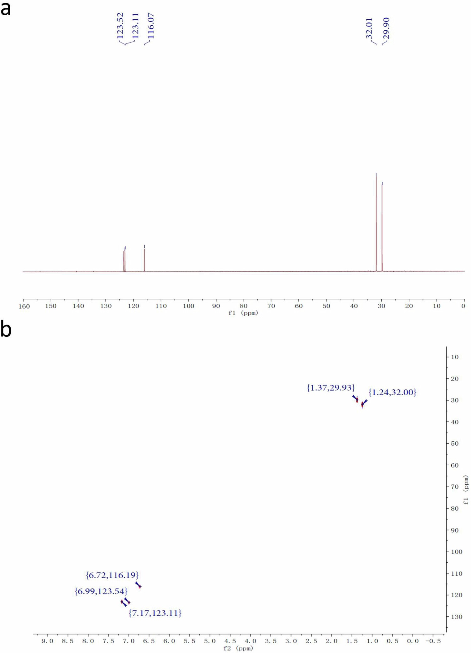 Extended Data Fig. 8: DEPT and HSQC spectrum of the active signaling molecule obtained from Aspergillus sp. ZJ-45.