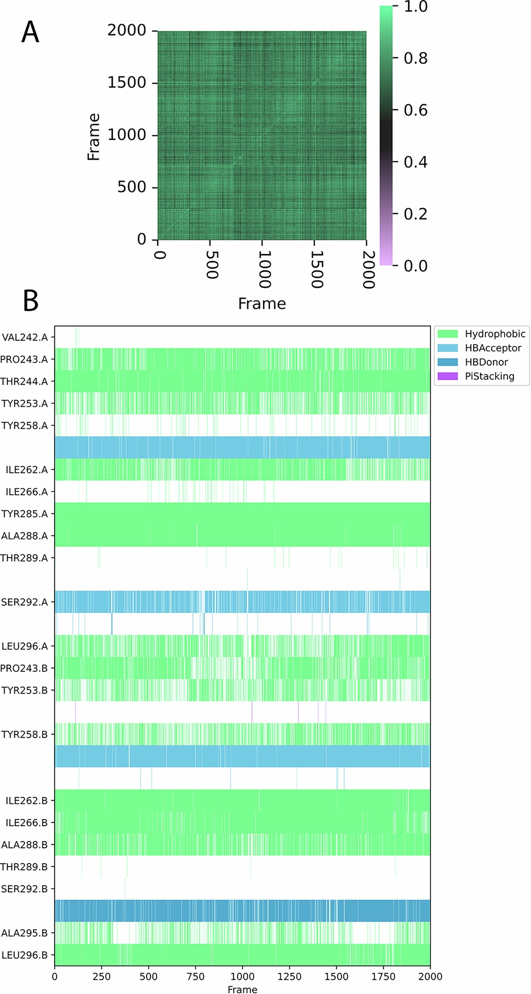 Extended Data Fig. 10