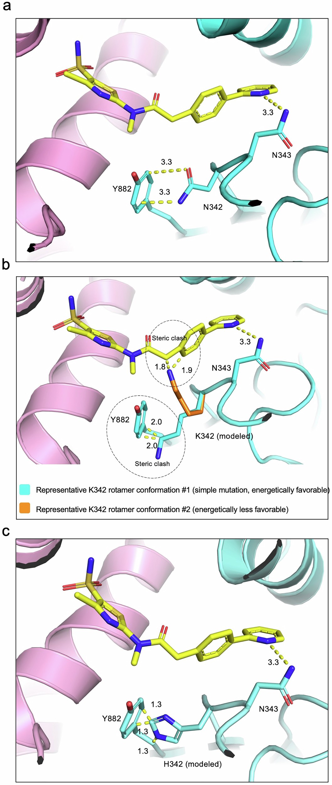 Extended Data Fig. 4
